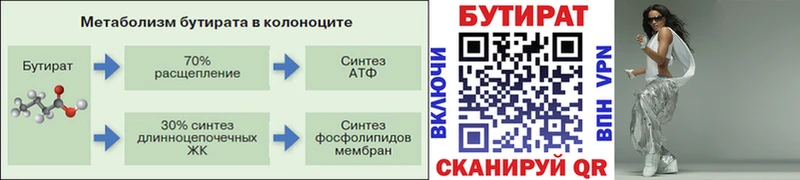 наркошоп  Бородино  БУТИРАТ 1.4BDO 